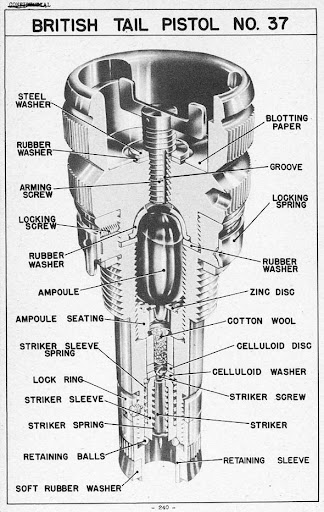 Spontane detonaties vliegtuigbommen